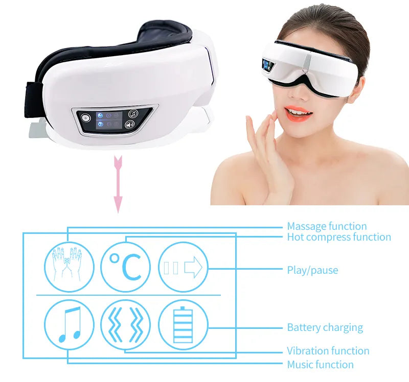 CalmSight™ Hot Compress Eye Massager