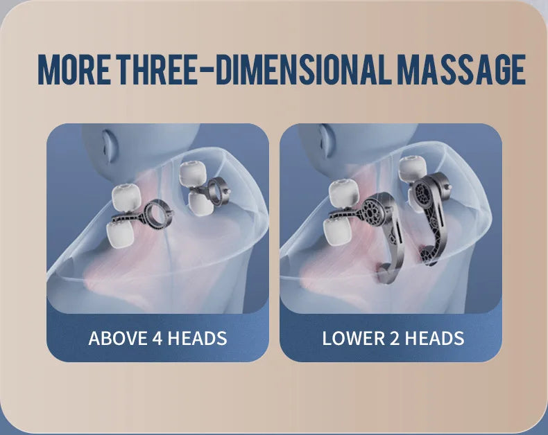 CalmSight™ Neck & Shoulder Massager – Portable Heated Neck Massager with Deep Tissue Relief