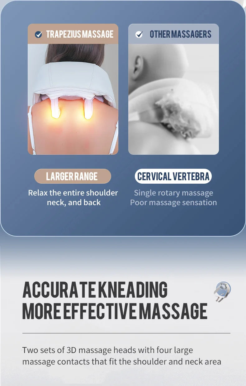 CalmSight™ Neck & Shoulder Massager – Portable Heated Neck Massager with Deep Tissue Relief