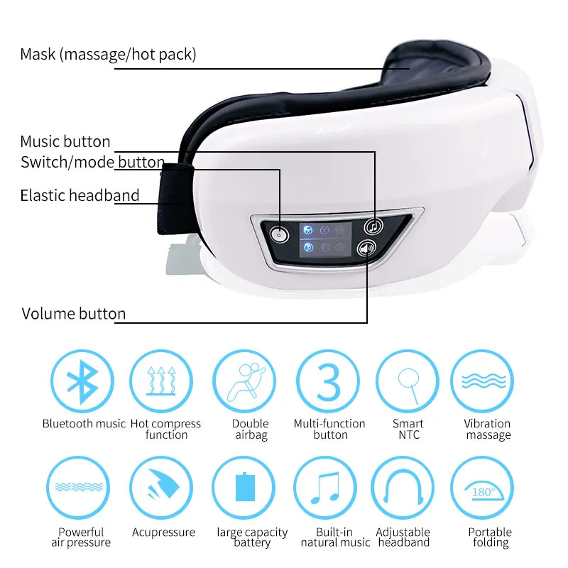 CalmSight™ Hot Compress Eye Massager